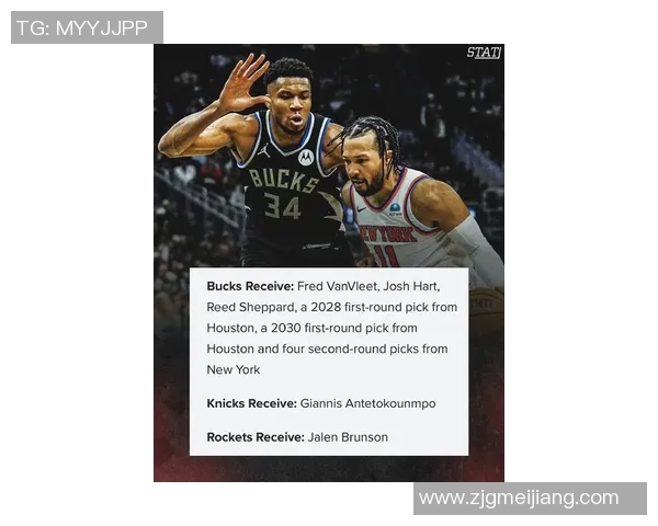 火箭队重组计划：裁掉安东尼，寻求交易或买断，重振雄风再创辉煌