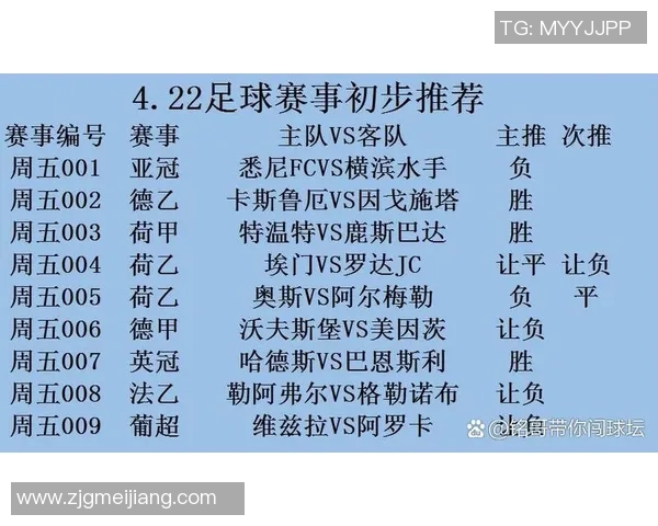 卫冕冠军卡尔斯鲁厄主场击败科隆，继续领跑德乙积分榜